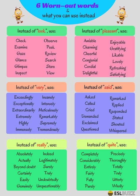 Boring Words and What You Can Use Instead What To Write Instead Of Said, Another Word For Bad, Words To Use When Writing, Transition Words Anchor Chart, Instead Of Said, Words To Use Instead, English Synonyms, Vocabulary Journal, Improve English Speaking