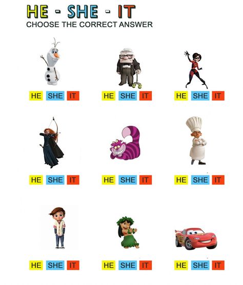 He She It Worksheet For Kindergarten, He She It Worksheets For Grade 1, He She It Worksheet, Personal Pronouns Activities, Anniversary Quotes For Friends, Personal Pronouns Worksheets, Pronoun Activities, Multiplication Facts Practice, English Grammar For Kids