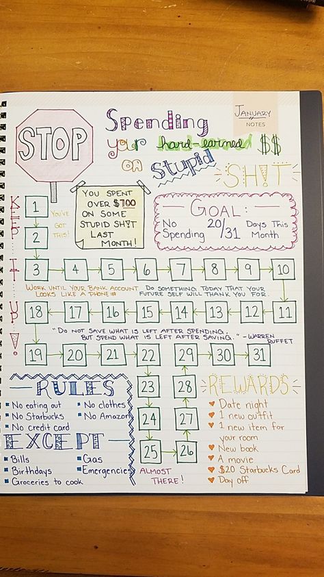 Ideas For Saving Money, Similar Ideas, Budget Binder, Savings Tracker, 31 Days, Amazon Shopping, Reality Check, Last Month, Journal Ideas