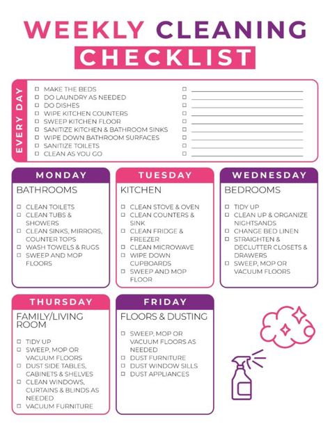 Free Printable Weekly Cleaning Checklist The Holy Mess #cleaning #home #organize Weekly Cleaning List, Free Printable Cleaning, Cleaning Schedule Templates, Daily Cleaning Checklist, Cleaning Chart, Cleaning Checklist Template, Weekly Cleaning Checklist, Cleaning Schedule Printable, Weekly Cleaning Schedule