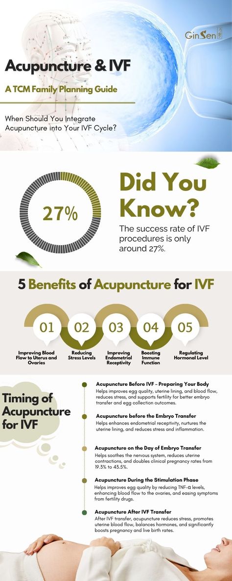 🌿 When Should You Integrate Acupuncture into Your IVF Cycle? 🌿
Integrating acupuncture into your IVF cycle can significantly enhance your chances of success.  Acupuncture helps reduce stress, improve blood flow to the uterus, and support hormonal balance. Combine the ancient wisdom of acupuncture with modern IVF techniques for optimal results. 🌸✨ #IVF #Acupuncture #FertilitySupport #IVFJourney #HolisticHealth #NaturalHealing #ReproductiveHealth #WellnessJourney #HealthyLiving #MindBodyBalance Ivf Procedure, Egg Quality, Ivf Cycle, Embryo Transfer, Male Fertility, Hormonal Balance, Body Balance, Family Planning, Trying To Conceive