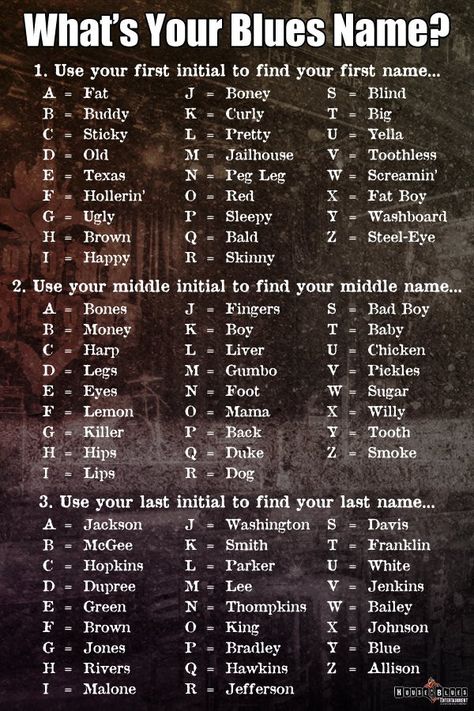 Whats your blues name? Duck Dynasty Quotes, Funny Name Generator, Interactive Post, Dog Brown, Blue Names, Name Games, Funny Names, Name Generator, What Is Your Name