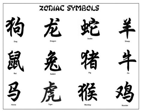 Animals and symbols Chinese Zodiac Tattoo, Japanese Zodiac, Symbols Tattoos, Tiger Zodiac, Egyptian Hieroglyphics Symbols, Gemini Symbol, Japanese Tattoo Symbols, Kanji Symbols, Japanese Art Modern