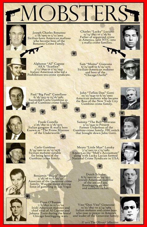 About the Mafia brings to you a collection of photographs of mobsters from around the world. You may have seen the names mentioned in some of the articles published here or in news reports through out the years. In an attempt to supply our readers with as much mafia information as possible we will … Mafia Italiana, Carlo Gambino, Public Enemies, Don Vito Corleone, Don Corleone, Real Gangster, Gangster Quotes, Estilo Cholo, Mafia Gangster