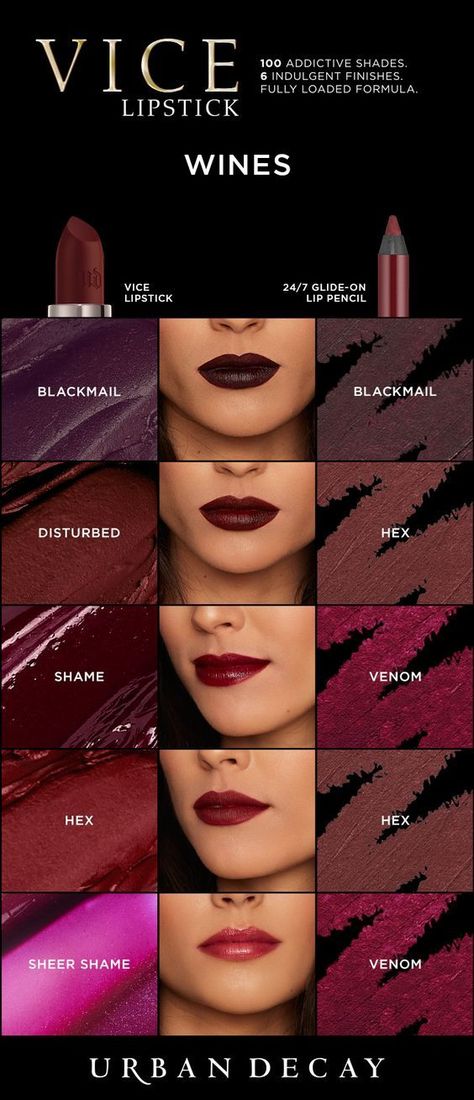 Wine Lipstick, Urban Decay Vice Lipstick, Makeup Swatches, Urban Decay Makeup, Lip Art, Lipstick Shades, Hell Yeah, Makati, Love Makeup