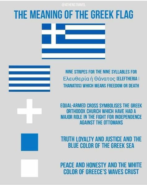 Speak Greek, Icelandic Language, Learning Greek, Greece Language, Greek Independence, Lefkada Greece, Greek Language Learning, Greece Flag, Greek Sea