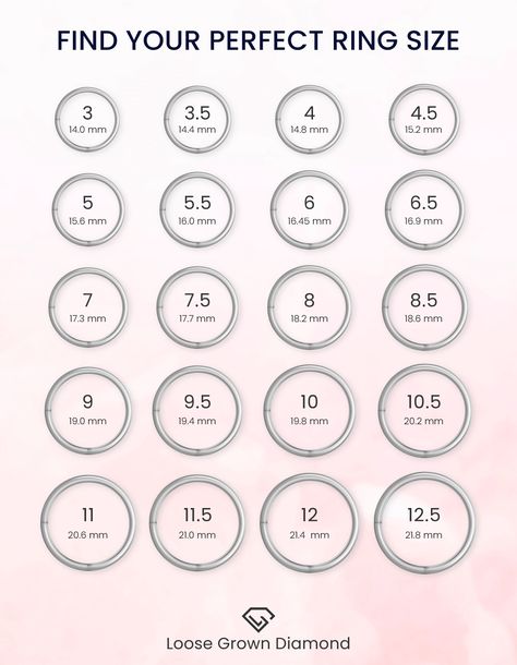 Wedding Ring Sizes Chart, How To Find Out Your Ring Size, Ring Measurement Chart Cm, How To Find Your Ring Size At Home, How To Find Your Ring Size, Ring Size Chart Inches, Ring Size Chart Cm, Ring Measurement Chart, Ring Cuts Chart