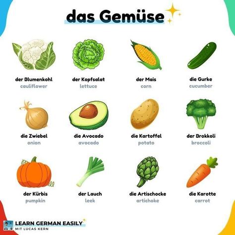 German Practice, Funny German Words, German Phrases Learning, German Vocabulary, Deutsch Language, Study German, German Study, German Travel, German Phrases