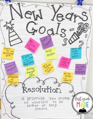 New Years Craftivity New Years Resolution Anchor Chart Kindergarten, New Year’s Resolution Classroom, New Years Ideas For Kindergarten, January 3rd Grade Activities, New Years Resolution Classroom Activity, New Year First Grade Activities, New Year Activities For 4th Grade, New Years Resolutions For Kids Classroom, New Year Chart Ideas For School