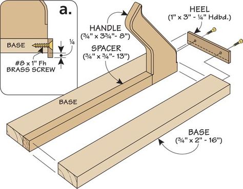 Table Saw Push Stick, Wood Jig, Woodworking Jigsaw, Table Saw Jigs, Diy Table Saw, Woodworking Jig, Table Saw Accessories, Building Tips, Shop Layout