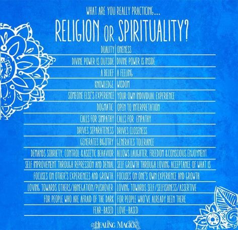 Spirituality Vs Religion, Religion Vs Spirituality, Religion And Spirituality, Metaphysical Spirituality, Answer To Life, Knowledge And Wisdom, Spiritual Wisdom, Mind Body Soul, Spiritual Life