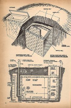 Earthbag House Plans, Case Sotterranee, Earthbag House, Underground Shelter, Fallout Shelter, Storm Shelter, Root Cellar, Earth Sheltered, Underground Bunker