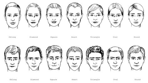 Head shape reference for men & women Face Shape Chart, Drawing Face Shapes, Male Face Shapes, Coloring Practice, Shape Chart, Man Sketch, Drawing Heads, Human Drawing, Eyebrow Shaping