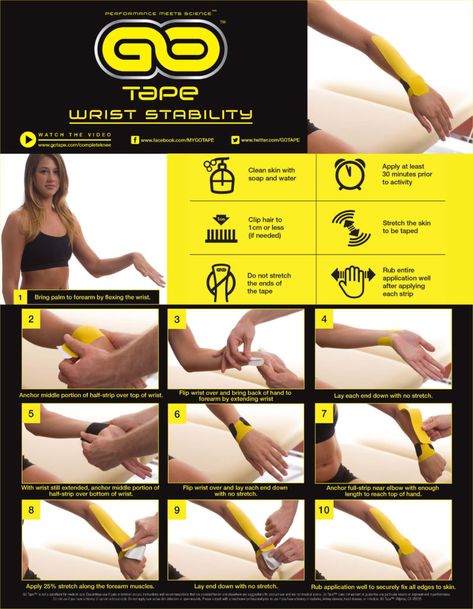 Wrist Stability - GO Tape • TheraTape Education Center Knee Taping, Physio Tape, K Tape, Strapping Tape, Calf Cramps, Golfers Elbow, Kinesio Tape, Kt Tape, Brown Tape