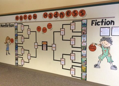 Book Of The Year Bracket, March Madness Reading Challenge, March Madness Bulletin Board, March Madness Book Tournament, March Madness Theme, March Madness Activities, Basketball Classroom, Books Bulletin Board, March Madness Books