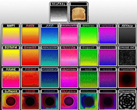 Emotion Art Challenge, Color Pallets For Characters, Emotion Chart Omori, Emotions Template, Emotion Template, Emotion Chart, Draw Your Oc, Drawing Challenges, Art Style Challenge