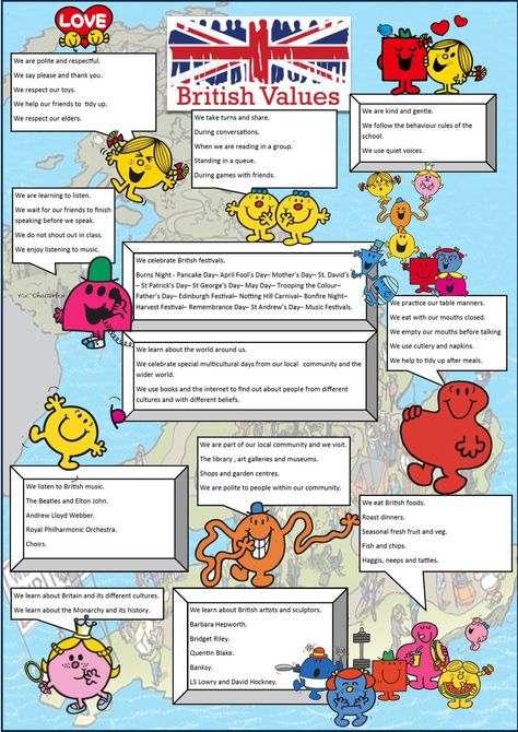 @redgierob created a Mr Men British Values today for my EYFS colleague, been popular on FB, British Values Display Eyfs, British Values Eyfs, British Values Display, Values Display, Eyfs Nursery, British Values, Eyfs Classroom, Nursery Activities, School Displays