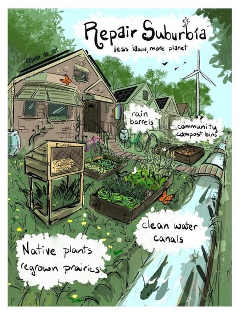 Solarpunk Poster, Manifesting Peace, Solar Punk, Guerrilla Gardening, Eco City, Earthship, Future Career, Community Gardening, House Goals