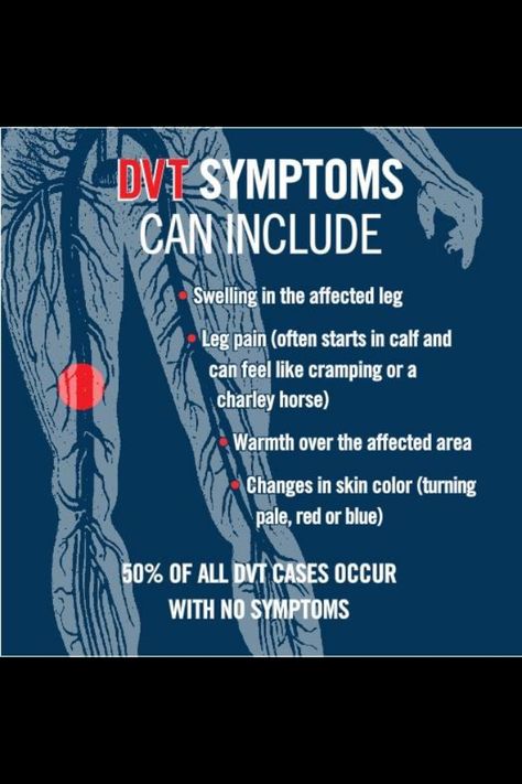 Dvt symptoms Dvt Nursing, Dvt Symptoms, Dvt Awareness, Improve Leg Circulation, Leg Circulation, Nursing Gifts, Hipaa Compliance, Blog Quotes, Leg Veins