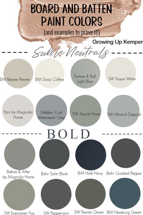 Board And Batten Paint Colors, Add Board And Batten, Entryway Paint, Hallway Paint, Accent Wall Colors, Board And Batten Wall, Front Entryway, Neutral Paint Colors, Favorite Paint Colors