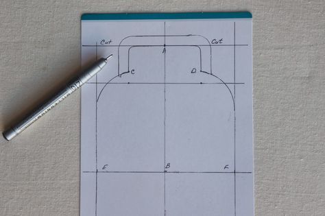 Stitching Notes: Tutorial: Kiss Lock Purse Template Construction Box Sewing Pattern, Notes Tutorial, Purse Template, Kiss Lock Purse, Coin Purse Pattern, Coin Purse Tutorial, Purse Tutorial, Purse Pattern, Frame Purse