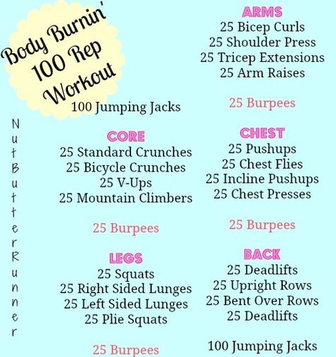 Hip Twists, Runner Body, Plank Dips, Rep Workout, Friday Yay, Plie Squats, Workout List, Boot Camp Workout, Side Plank