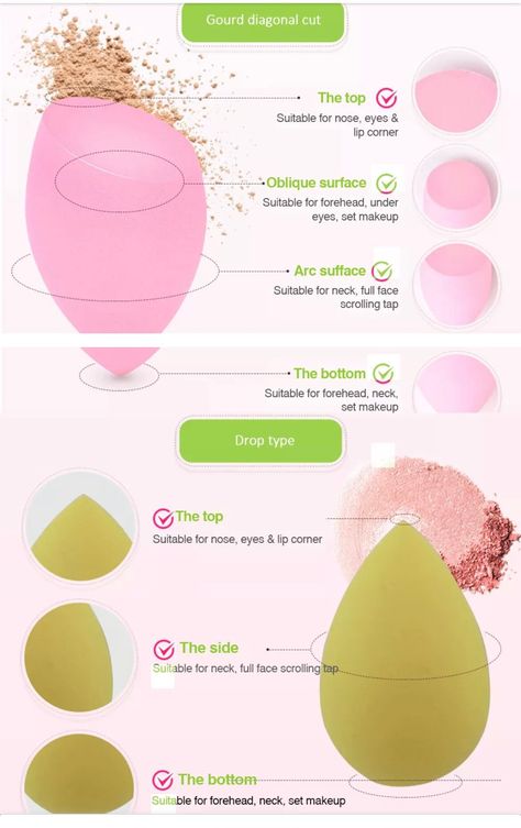 Different Beauty Blender Uses, How To Use Makeup Sponge, How To Use Beauty Blender, How To Wash Beauty Blender, Expensive Makeup Products, Makeup Knowledge, How To Use Foundation, Make Up Soft, Bold Lipstick Makeup