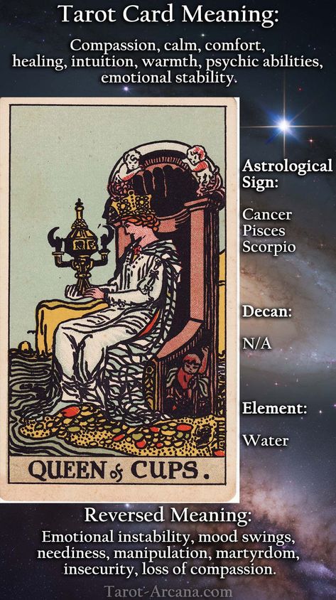 Dive into emotional depths with the Queen of Cups. Explore how this card embodies intuition, compassion, and emotional intelligence. Click to nurture your inner wisdom or save for empathetic tarot insights. Queen Of Cups Tarot Meaning, The Queen Of Cups Tarot, Queen Of Cups Tarot Card, Queen Of Cups Tarot, Cups Tarot Meaning, Queen Of Cups, Cups Tarot, Pisces And Scorpio, Tarot Meanings