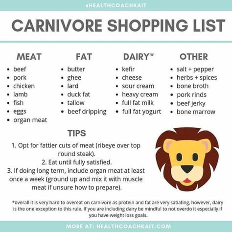 Zero Carb Carnivore Diet, Carnivore Shopping List, Carnivore Grocery List, Carnivore Before And After, Carnivore Cookies, Carnivore Diet Before And After, Carnivore Diet Before And After Women, Carnivore Ideas, Carnivore Lifestyle