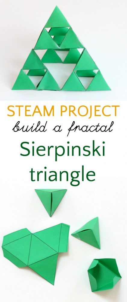 STEAM project for kids to make a fractal triangle. Christmas Tree Math, Math Art Projects, Fun Christmas Tree, Steam Art, Steam Ideas, Holiday Math, Steam Projects, Math Projects, Math Geometry