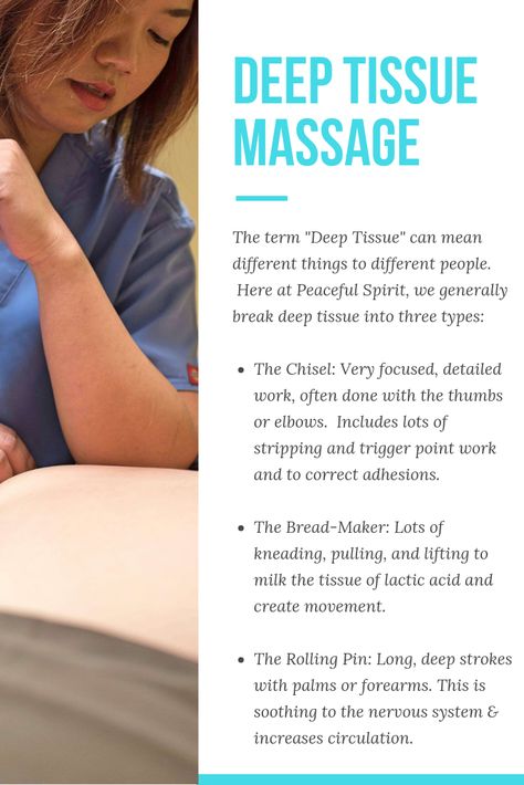 We get a lot of requests for "deep tissue" massage, but that term is pretty vague. We often ask "what does deep tissue mean to you?" in order to match the client with the right therapist. Check out the graphic below to see our three "types" of deep tissue massage. Deep Tissue Massage Benefits, Full Body Massage Techniques, Sore Muscle Relief, Therapy Business, Sore Muscle, Massage Therapy Business, Body Massage Techniques, Editing Work, Moon Song