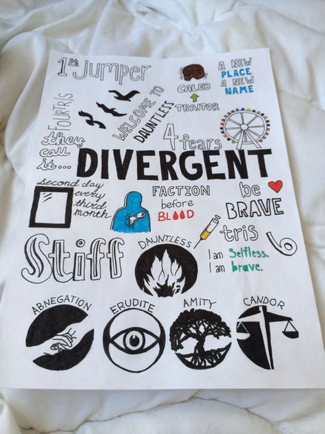 Divergent Drawings, Divergent Fan Art, Divergent Memes, Insurgent Quotes, Divergent Book, Divergent Hunger Games, Divergent Movie, Divergent Fandom, Divergent Quotes