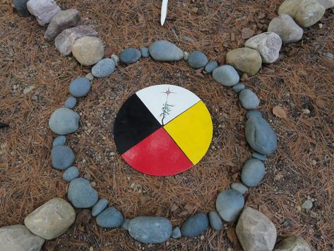 Medicine Wheel Native American Medicine Wheel, Indigenous Education, Native American Images, 4 Directions, Meditation Garden, Native American Symbols, Medicine Wheel, Nativity Crafts, Native American History