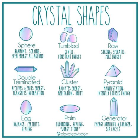 Elevated Wisdom Crystal Shop on Instagram: “Crystal Shape Meanings💎🔮⭐️ The shape/form of a Crystal will determine how that Crystal’s Energy gets absorbed, directed, &/or disbursed.…” Crystals Shapes, Wiccan Magic, Witch Spirituality, Spiritual Journals, Wiccan Spell Book, Witchcraft Spell Books, Witch Spell Book, Witchcraft For Beginners, Spiritual Crystals