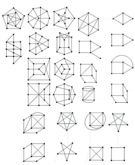 Today is Leonarda Euler's,  306 th   birthday and G oogle celebrates it with the wonderful doodle shown above... depicting some of the... Graph Theory, Discrete Mathematics, Platonic Solids, Platonic Solid, Arts Integration, Math Intervention, 8th Grade Math, Math Geometry, Scientific Method