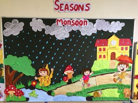 Rainy Day Bulletin Board Ideas, Rainy Season Chart For Preschool, Monsoon Bulletin Board Ideas, Rainy Day Decoration In Preschool, Rainy Season Bulletin Board Ideas, Rainy Season Board Decoration Ideas, Birthday Charts For School, Preschool Birthday Board, Selfie Point