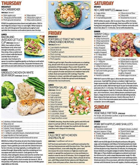 8 Week Blood Sugar Diet, 800 Calorie Diet, Fasting Schedule, Diet Fast, Reverse Type 2, Fast 800, Prediabetic Diet, Clean Snacks, Sugar Diet