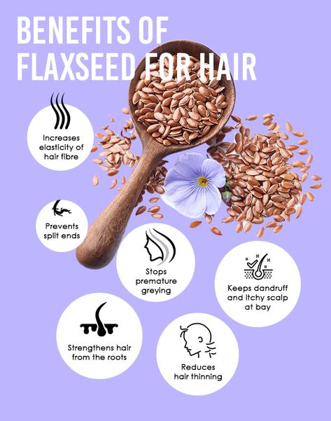 Benefits of flaxseed for hair Flaxseed For Hair, Seeds Benefits, Stop Hair Breakage, Flaxseed Gel, Bollywood Masala, Natural Skin Care Remedies, Female Fertility, Hair Mask For Growth, Long Hair Tips