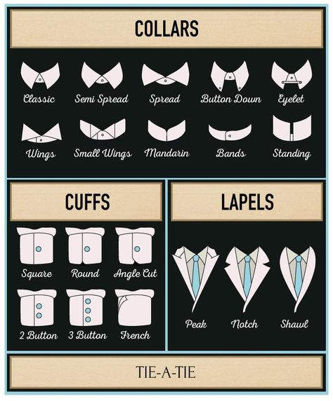 How To Draw Suits And Tie, Suit And Tie Drawing, Tuxedo Drawing, Cuffs Drawing, Tie Drawing, Shirt Collars, Fashion Illustrations Techniques, Fashion Vocabulary, Collar Pattern