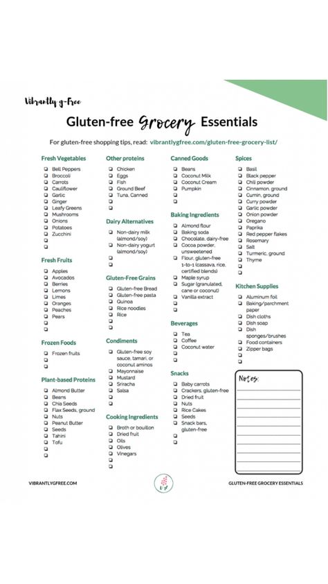 This printable gluten-free grocery list and 10 BEST shopping tips make filling your gluten-free grocery cart so much easier! Healthy Gluten Free Grocery List, Gluten Free Shopping List Walmart, Gluten Free Diet For Beginners, Gluten Free Fast Food Options, Gluten Free Breakfast Ideas, Gluten Free Shopping List, Gluten Free Fast Food, Gluten Free List, Gluten Free Grocery List