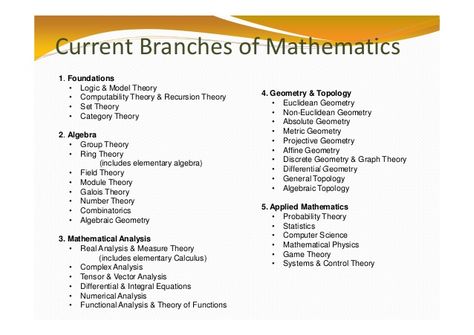 Branches Of Math, Branches Of Mathematics, Homeschool Extracurricular, Category Theory, Group Theory, Euclidean Geometry, Applied Mathematics, Mathematics Geometry, Extracurricular Activities