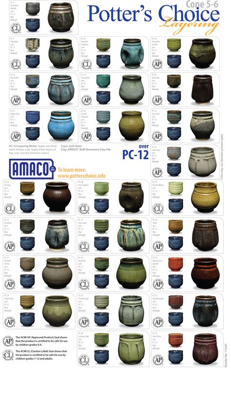 Amaco PC12 Blue Midnight Blue Midnight Glaze Combinations, Amaco Potters Choice Glaze Combinations, Glaze Inspiration, Glazing Ideas, Pottery Lessons, Glaze Combinations, Glaze Combos, Glaze Ideas, Pottery Glaze