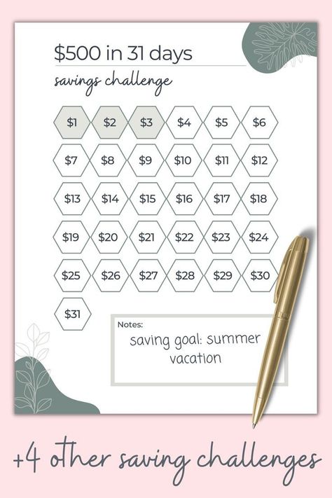 Savings Challenge 52 Week, Minimalist Budget, Saving Money Challenge, Finance Budgeting, Money Envelope System, Saving Coins, Saving Money Chart, 52 Week Challenge, Budget Challenge