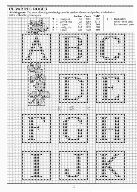 Beginners Cross Stitch, Cross Stitch For Beginners, Plastic Canvas Letters, Crochet Alphabet, Bobble Stitch Crochet, Crochet Letters, Cross Stitch Stocking, Alphabet Patterns, Unique Cross Stitch