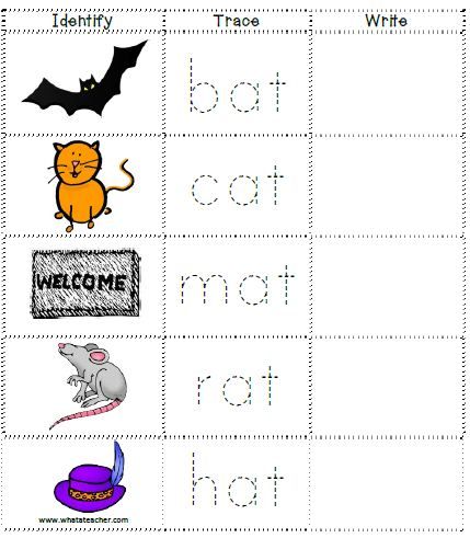 CVC Words-Identify Trace Write Writing Cvc Words Worksheets, Teach Handwriting, Kindergarten Word Families, Writing Cvc Words, Shapes Worksheet Kindergarten, Phonics Cvc, Cvc Worksheets, Cvc Words Worksheets, English Grammar For Kids