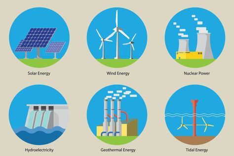 Set of Renewable energy icons flat design. Renewable Resources Images, Renewable Energy Illustration, Non Renewable Resources, Energy Conservation Poster, Renewable Energy Design, Tidal Energy, Energy Pictures, Sources Of Energy, Non Renewable Energy