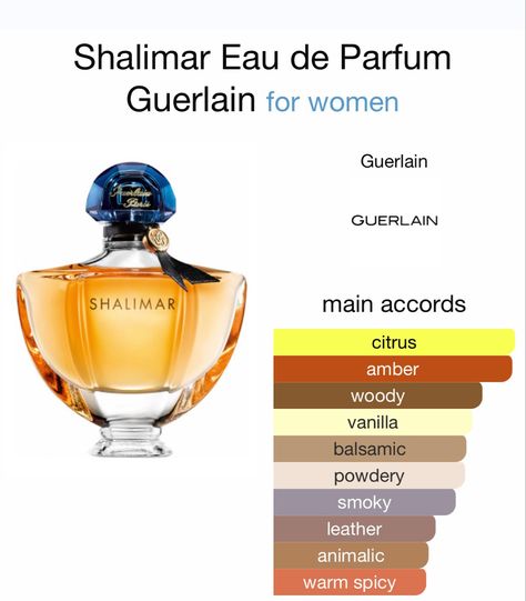 Guerlain Shalimar, Popular Scents, Orange Creamsicle, Vintage Bottle, Holistic Living, Signature Scent, Fragrances Perfume, Fashion Makeup, Scents