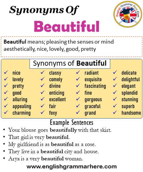 Synonyms Of Beautiful, Beautiful Synonyms Words List, Meaning and Example Sentences Beautiful means; pleasing the senses or mind aesthetically, nice, lovely, good, pretty Synonyms of Beautiful; nice lovely pretty good alluring appealing charming classy comely divine enticing excellent fair foxy radiant exquisite fascinating fine gorgeous graceful grand delicate delightful elegant splendid stunning superb handsome Example Sentences with Beautiful; Your blouse goes beautifully with that skirt. ... Beautiful Synonyms Words, Pretty Synonyms, Synonyms Words, Vocabulary Expansion, Emojis Meanings, English Grammar Rules, Words List, Grammar Rules, Beautiful Beautiful