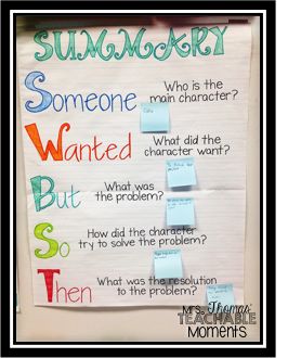 Summary Anchor Chart SWBST Somebody Wanted But So Then FREE Somebody Wanted But So Then Anchor Chart, Summary Anchor Chart, Writing Process Anchor Chart, Active Reading Strategies, Benchmark Advance, Summary Writing, Classroom Anchor Charts, Writing Anchor Charts, Reading Anchor Charts