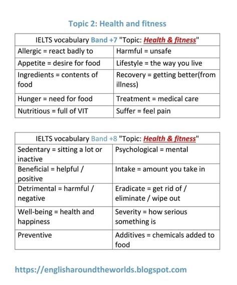 Download 2500 IELTS vocabulary for IELTS writing and IELTS speaking. #IELTS #English_language #words #vocabulary Ukvi Ielts, Ielts Vocabulary Speaking, Ielts Topics, Ilets Preparation, Writing Ielts, Vocabulary Ielts, Ielts Writing Task1, Cambridge Ielts, Ielts English